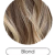 PIANO BLOND